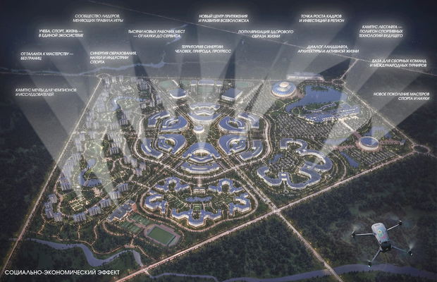 Кампус лесгафта 2026